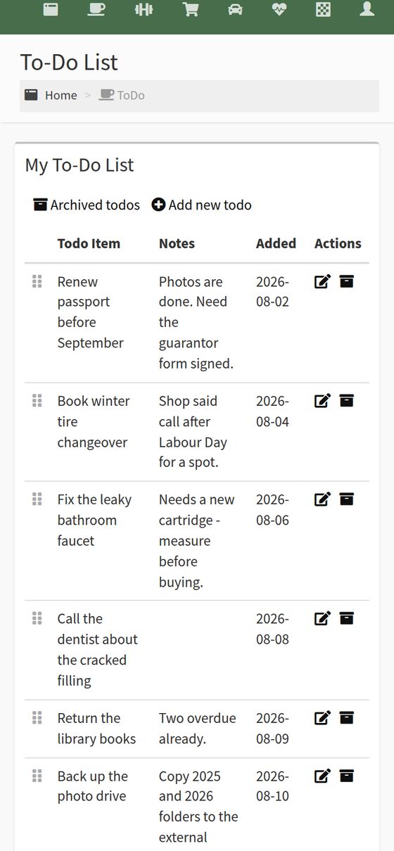 The QWZR to-do list