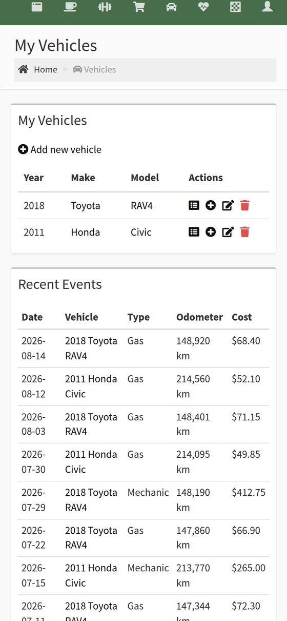 QWZR vehicle tracking with gas fill-ups and mechanic visits
